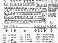 Excel常用技巧大全（15个必知必会的Excel技巧，让你成为表格处理高手）