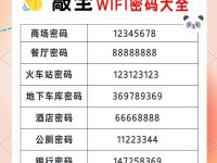 无线路由密码改密码教程（从入门到精通，轻松保护网络安全）