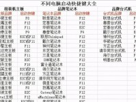 大白菜制作U盘系统盘教程（用大白菜制作U盘系统盘，轻松搞定系统安装与恢复！）