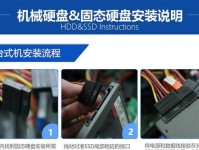 台式机械硬盘安装教程（详细步骤指导及注意事项）