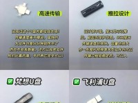 如何使用系统优盘制作教程（简单步骤带你制作个性化的系统优盘）