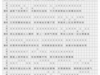 电脑琴谱简单教程大全（从零开始，轻松掌握电脑琴谱弹奏技巧，尽享音乐之乐趣）