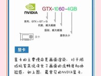 电脑主机硬件升级教程（详细指导如何升级电脑主机硬件，让您的电脑焕然一新）