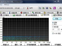 以骇客固态硬盘的卓越性能与安全性（深入解析以骇客固态硬盘的技术特点和优势）