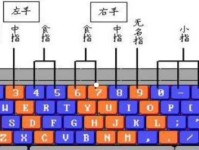 电脑拼音切换方法教程（轻松学会电脑输入法拼音切换，提高打字效率）