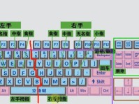 探索电脑竖着艺术打字的奥秘（将键盘变为画笔，释放创意的魔力）
