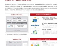 华为云在国内的发展与前景（华为云服务在国内市场的领先地位和未来发展趋势）