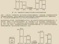 华为手提电脑分区教程（教你如何正确分区和管理华为手提电脑的硬盘）