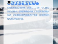 电脑光驱安装系统教程（简明步骤教你如何使用电脑光驱安装操作系统）