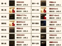 目前手机最好的处理器是什么？（探索手机市场上顶级处理器的优势与挑战）