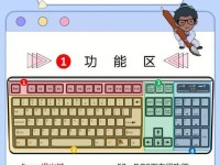 电脑小白学习教程技巧（从小白到电脑高手，轻松学会电脑操作的秘诀）