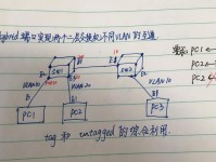 电脑模拟操作写脚本教程（使用电脑模拟操作技术编写脚本，提高工作效率）