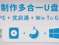 如何使用PE装载iOS系统（一步步教你将iOS系统安装到PE系统中）