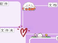 电脑系统分区教程（从格式化磁盘到安装系统分区，一网打尽！）