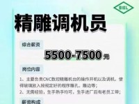 2015伯恩光学（探索2015伯恩光学的创新与发展）