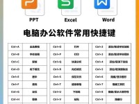 幼儿学电脑做表格，培养创造力和数字思维（以趣味学习培养孩子的表格制作能力，提升数学思维和创造力）